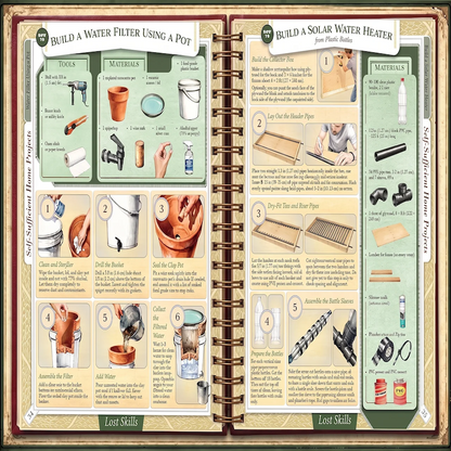 200 Skills Your Grandparents Just Knew
